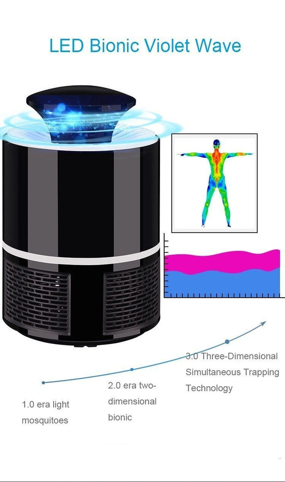 #1 MOSQUITO KILLER LAMP